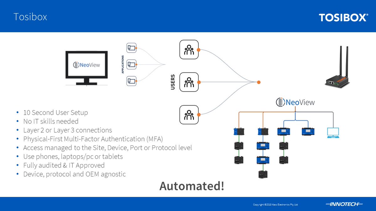 InnotechAmerica's tweet photo. Automated Connectivity and Cyber Security. Innotech have partnered with Tosibox. Contact us to learn more. sales@innotechamerica.com #Innotech #Omni #Tosibox https://t.co/jOIrpOzjbj