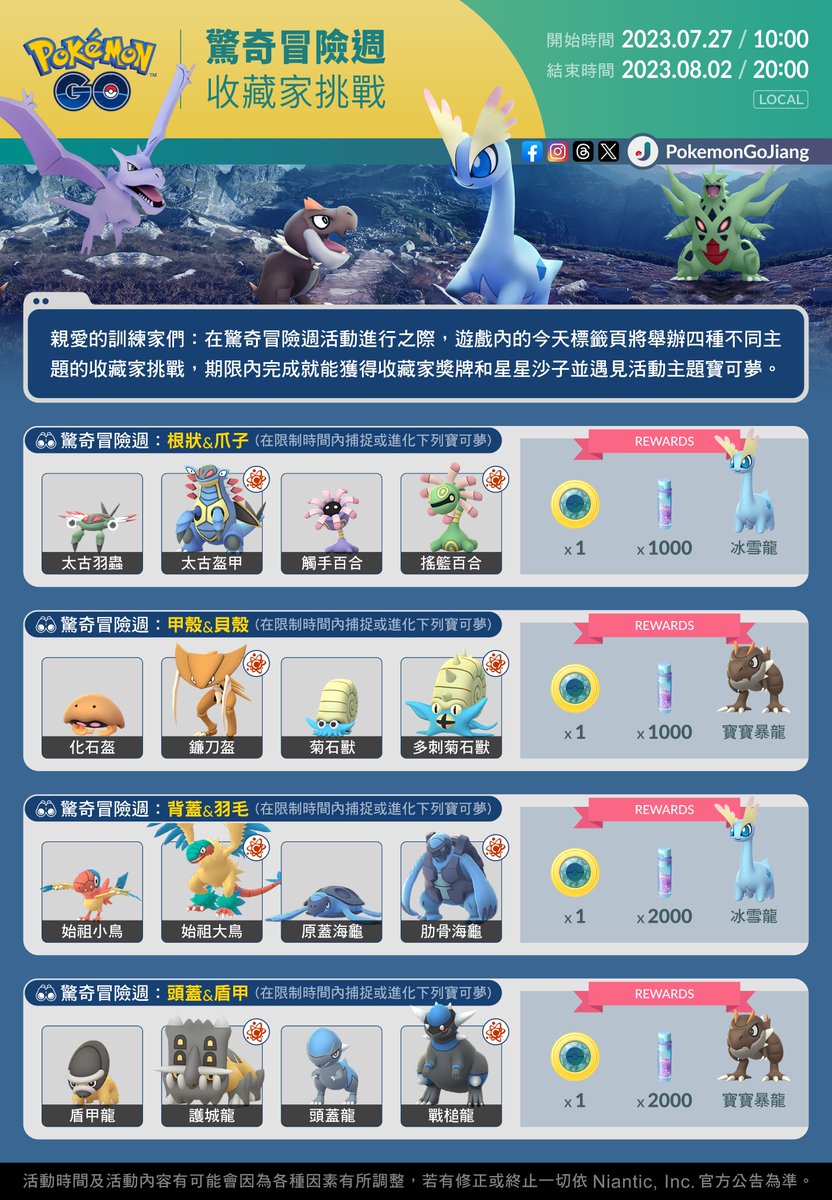 親愛的訓練家們：
全新的收藏家挑戰即將登場！

挑戰名稱：驚奇冒險週
活動時間：2023年7月27日10:00 至 2023年8月2日20:00 (Local)

⚠️收藏家挑戰會出現在「今天」標籤頁
⚠️活動結束時，挑戰與獎勵將自動消失

#PokemonGO #AdventureWeek