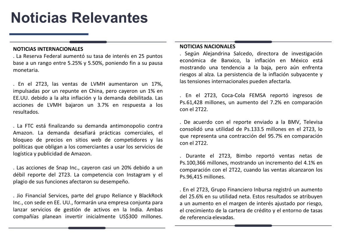 ApalacheA's tweet photo. #ReporteDiario: #noticias relevantes de la jornada. #finanzas #inversiones #economía #mercados https://t.co/u3s30M3F26