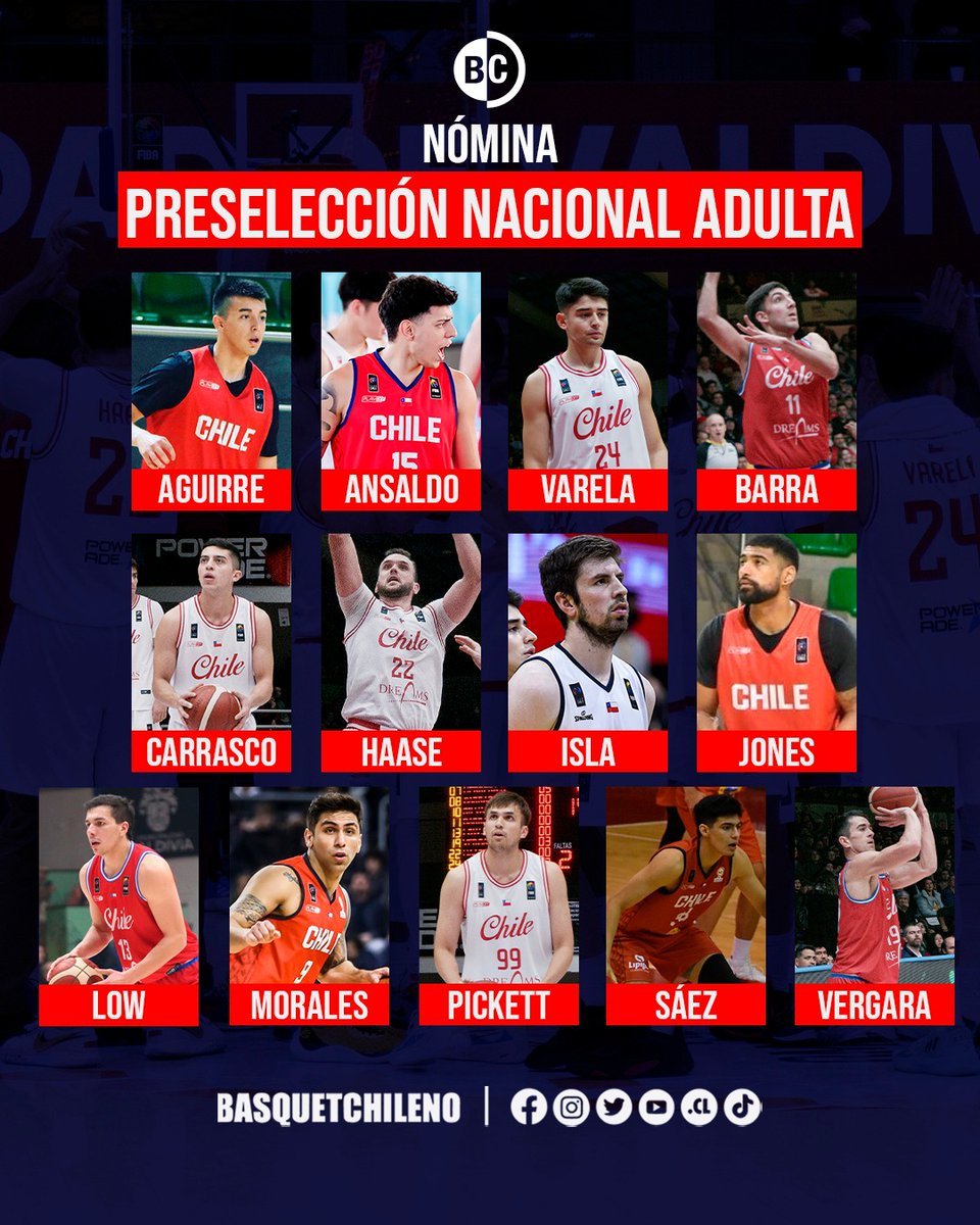 🇨🇱 ¡Se vienen amistosos! 👀 Chile anunció una preselección para jugar dos encuentros preparatorios ante Argentina 💪
Todos los detalles en nuestra nota
👉 buff.ly/44JfIof