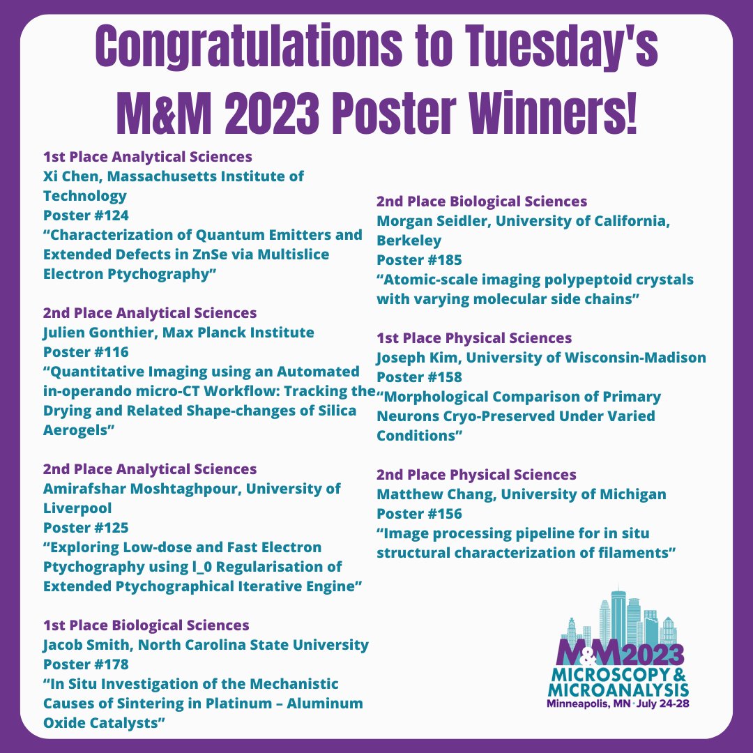 Congratulations to Tuesday's #MM2023 Poster Winners!