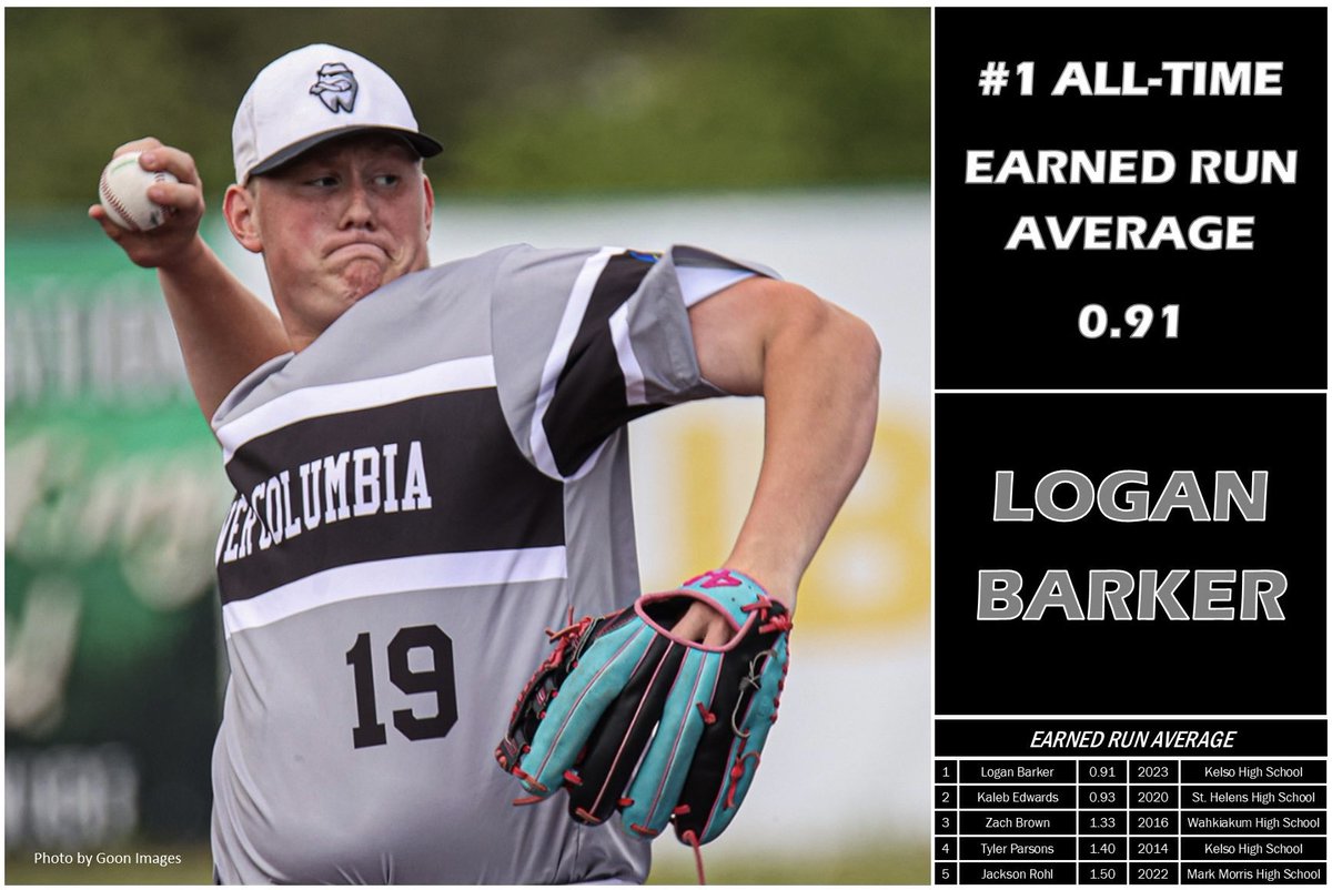 LC Baseball Club tweet media