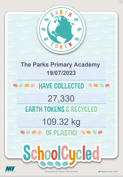 TPAYear3_4CN's tweet photo. WOW! Look at how many Earth tokens we have to spend on recycled products for our academy in September. Thank you for your hard work.♻️@MYGroupRecycles @DeltaTheParks
#SchoolCycle #TPAScience https://t.co/HWqotX1PI1