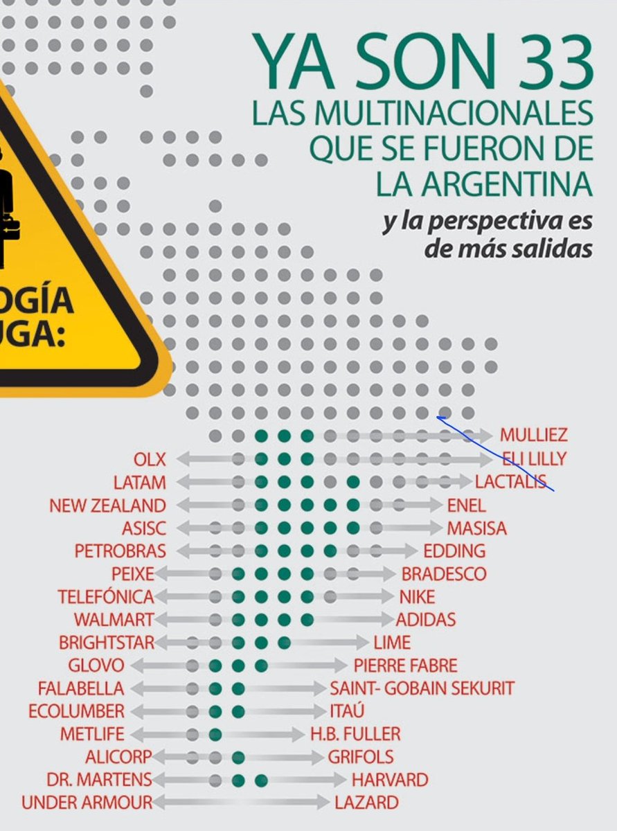 AndreaCricco's tweet photo. @MicaDeJota Si tremendo https://t.co/EYGtMEKjsX