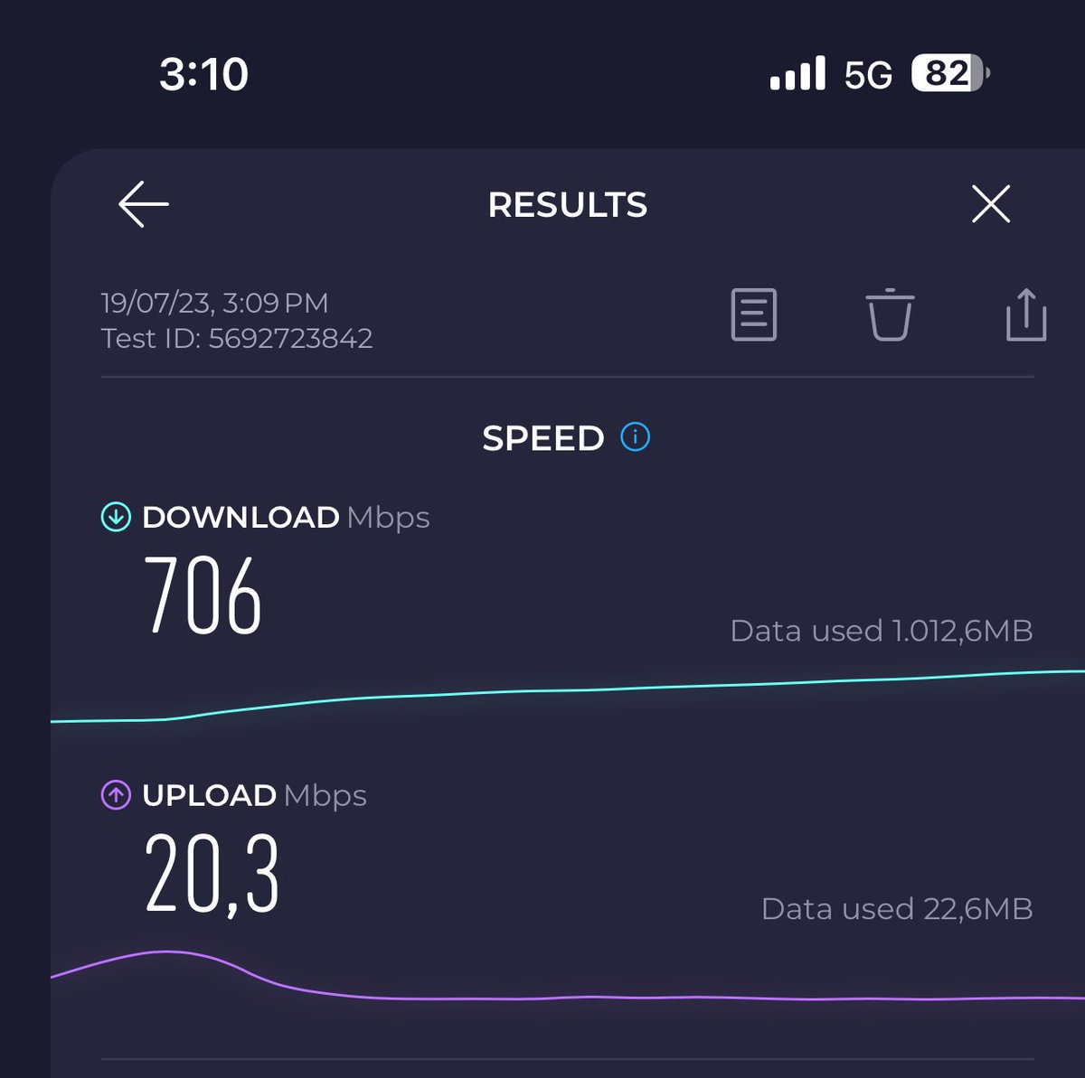 fernandolvrc's tweet image. A 5G batendo 700mb 👀