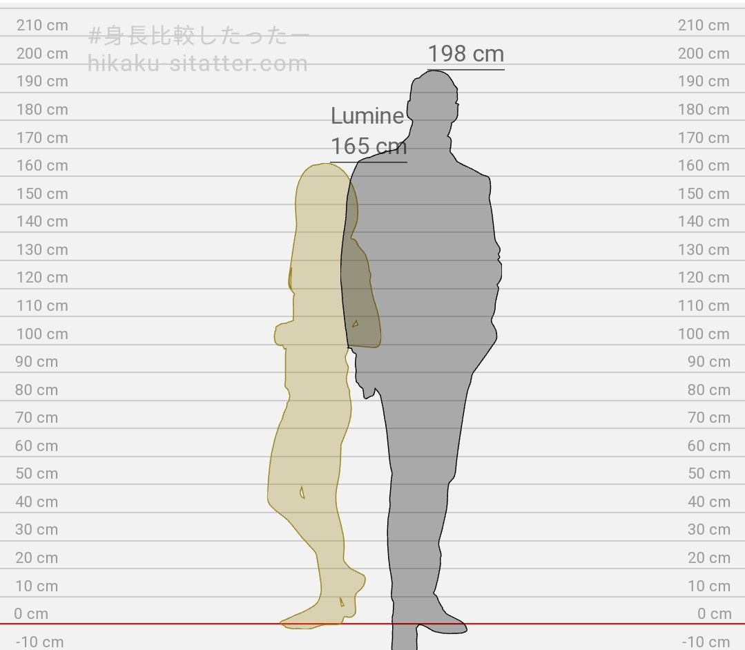 ᅠᅠᅠ𐎚ᅠParece ser que no aprendes a respetarme, ¡ Ugh ! ¡ Tú eres mi juguete, no yo ! 💢