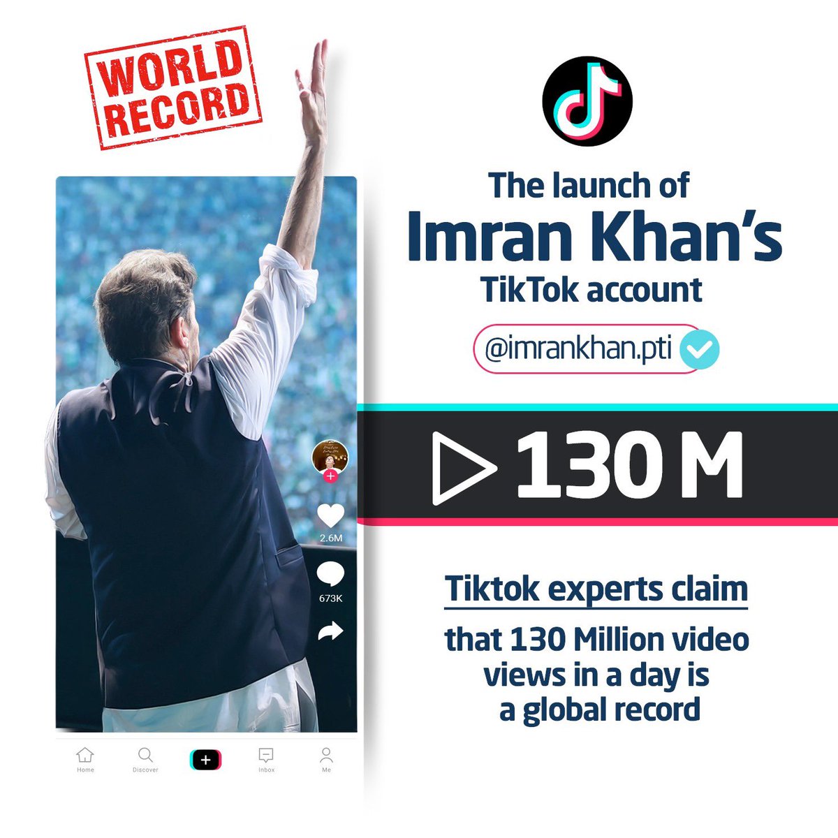 Other than the 3.6 million followers &amp; 210 million views in less than 3 days, there is a World Record created on the first video uploaded from IK's account. There hasn't been a video with 130 million views in a single day globally in the history of TikTok! #چھا_گیا_نیازی