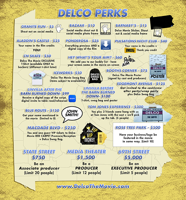 Delco: The Movie is offering amazing perks for donors. Get shoutouts, t-shirts, name credits, digital copies, and more! Only 15 Macdade Blvd perks and only 1 Tom Jones experience left! Don't wait, donate now at delcothemovie.com and be part of Delco history!🎥✨