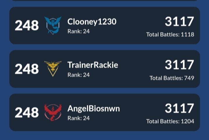 Happy to be slowly climbing the leaderboards😃