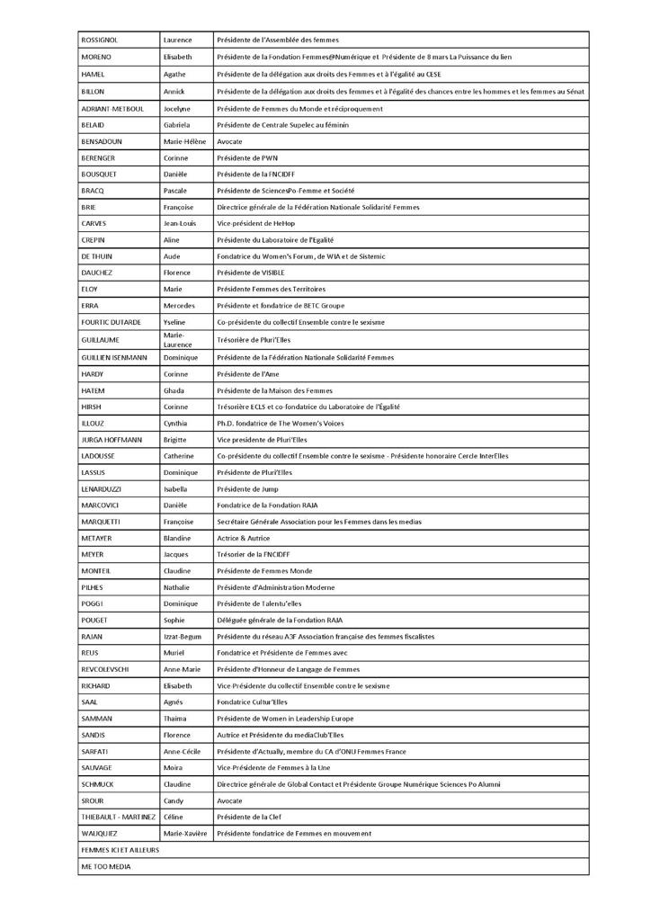 Collectif Ensemble Contre le Sexisme tweet media