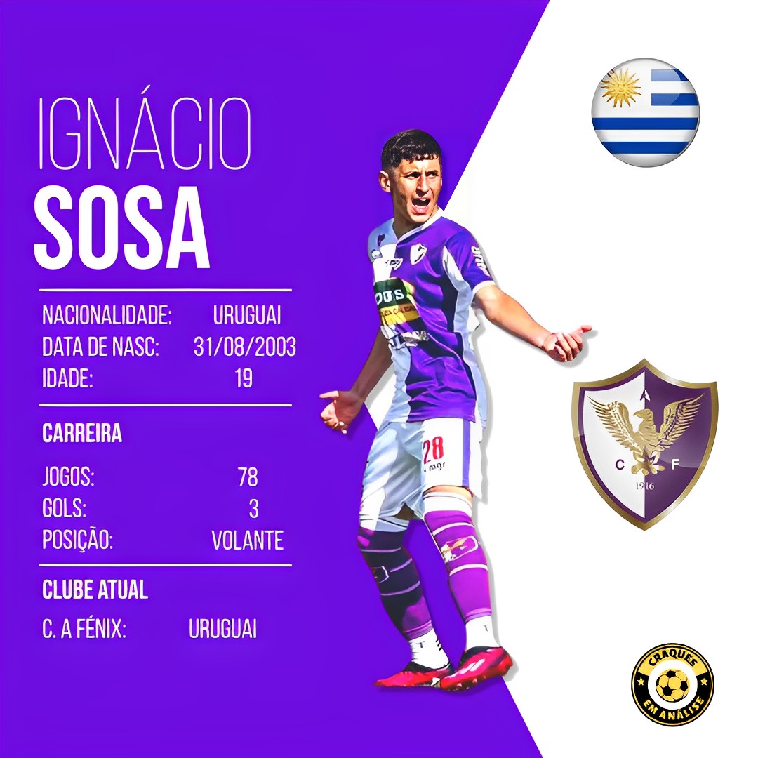 EmCraques's tweet photo. ⚽️ IGNÁCIO SOSA
🇺🇾 URUGUAI
📆 19 ANOS

O fato de jogar em clube de menor expressão, não deprecia a qualidade desse ótimo volante, marcador, bom passador, com um senso de cobertura impressionante. SOSA acabou de ser Campeão Mundial SUB-20 pelo Uruguai, é uma otima indicação também https://t.co/rO4vNLZLfT