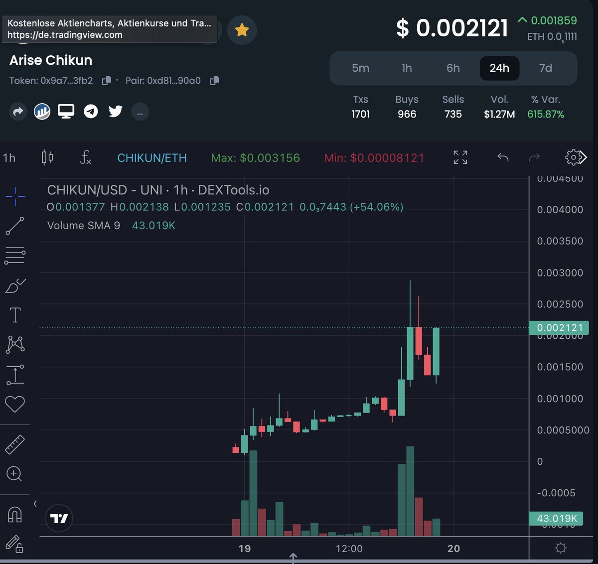 blackbeardXBT's tweet photo. Some guessed it right. It's $CHIKUN. 

A $LTC meme. Alpha here is that the $LTC halving is around the corner, which could perform good. https://t.co/z9j0367gdV
