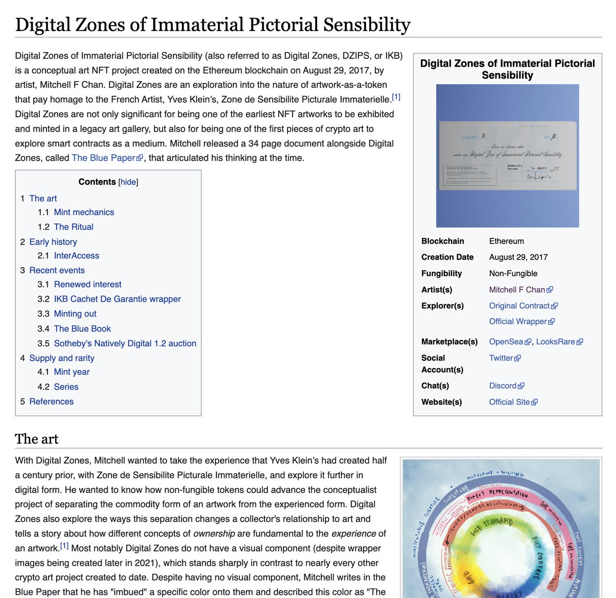 The 2017 conceptual art collection, Digital Zones by <a href="/mitchellfchan/">Mitchell F Chan</a>, now has its own wiki page!

Huge shoutout to <a href="/killakoins/">killakoins</a> for their hard work documenting it.

→ nfthistory.org/wiki/Digital_Z…