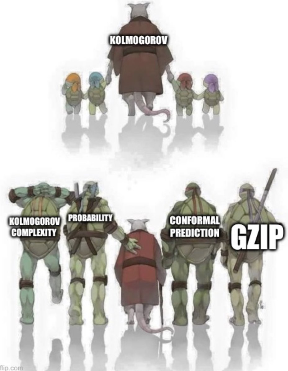 predict_addict's tweet image. #gzip #kolmogorovcomplexity #conformalprediction #prpbability