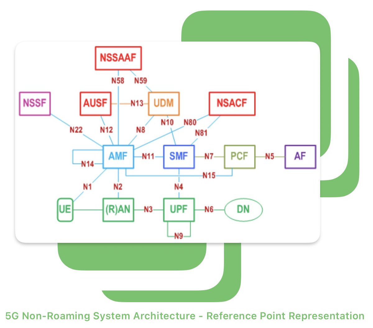 ZARMAN ELITE SOLUTIONS tweet media