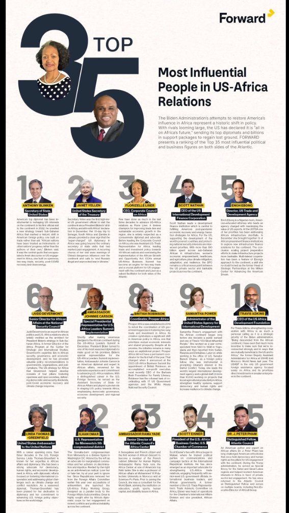 nextnarrativeafrica tweet media