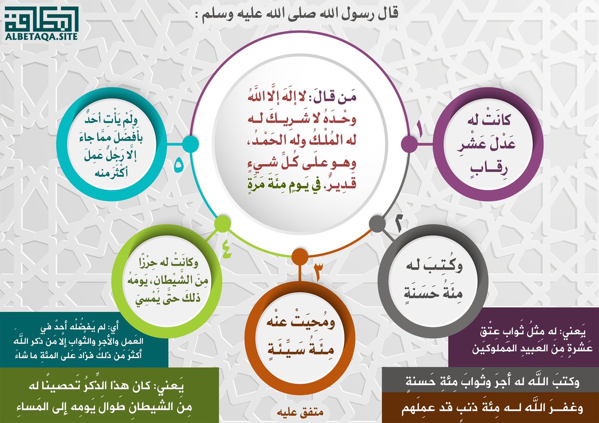 Pearlssermons's tweet photo. @hadith_alnubui https://t.co/doYyuCvgMx