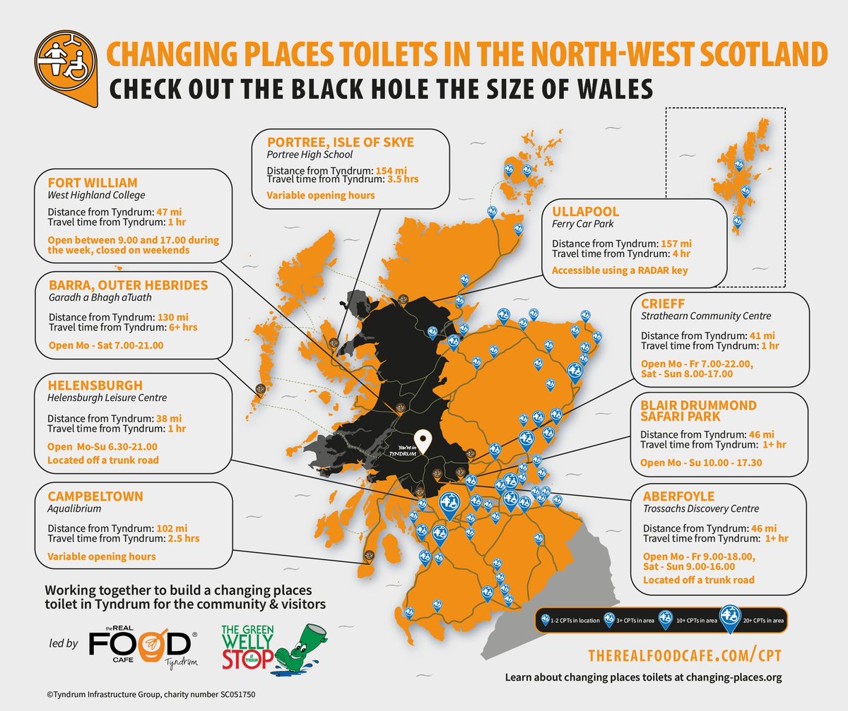therealfoodcafe's tweet image. Barely any #ChangingPlacesToilet to be found in the North West Scotland. Help us build one in #Tyndrum, so everyone can plan a journey to our beautiful region. 
Sign our petition petitions.parliament.scot/petitions/PE20…