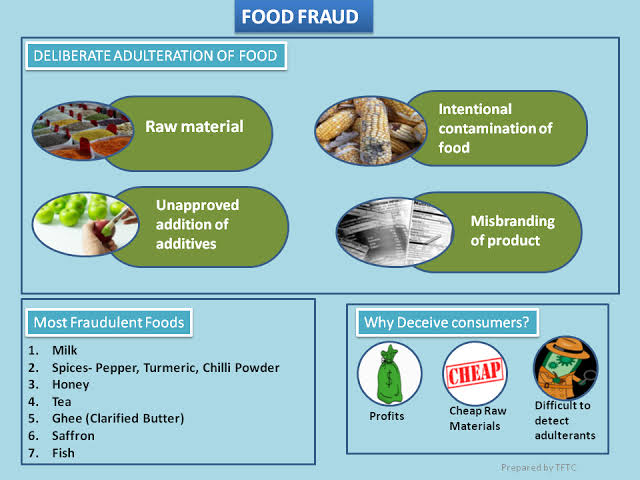 Food fraud affects farmers where middle men benefit by repackaging their products and when they lose customers who are questioning the credibility of the products. #FOODSovereigntyNOW #NJAARevolution @Article43Rights @kilimoKE @WomenHRDs @FoodSecurityUK @NAssemblyKE