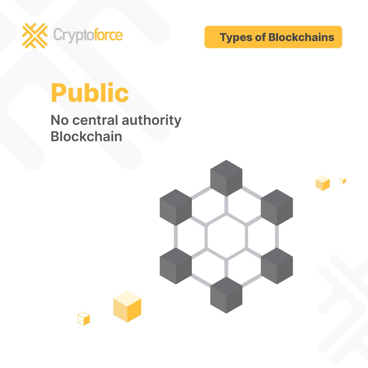 cryptoforce_in's tweet photo. From Public to Consortium, Blockchain technology comes in various forms beyond just cryptocurrencies.
#Crypto #cryptocurrency #blockchain #cryptomarket #DigitalCurrency https://t.co/OfCJcidt7v