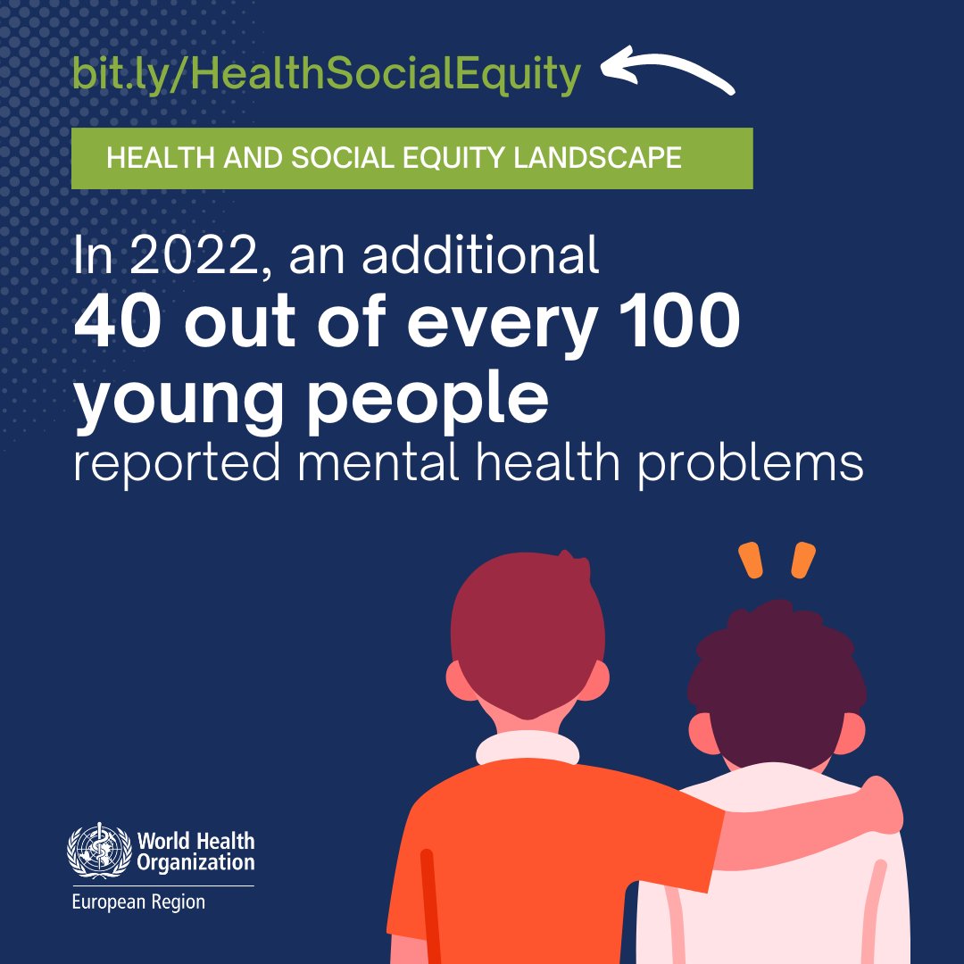 WHO_Europe's tweet photo. New WHO/Europe analysis shows investing in #youth and their #MentalHealth, especially those left behind, not only promotes better #HealthForAll but also supports fiscal stability
Find out more: https://t.co/R7Yog281AF
#Health4Wellbeing https://t.co/C2g3T2txwq