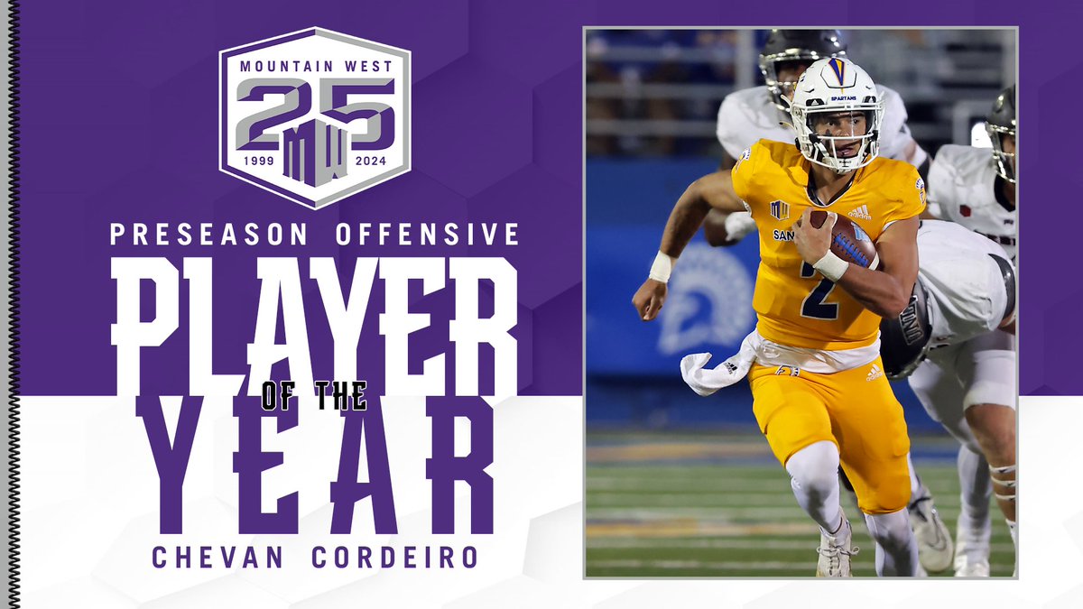 SJSU's Chevan Cordeiro is MW's preseason offensive player of the year