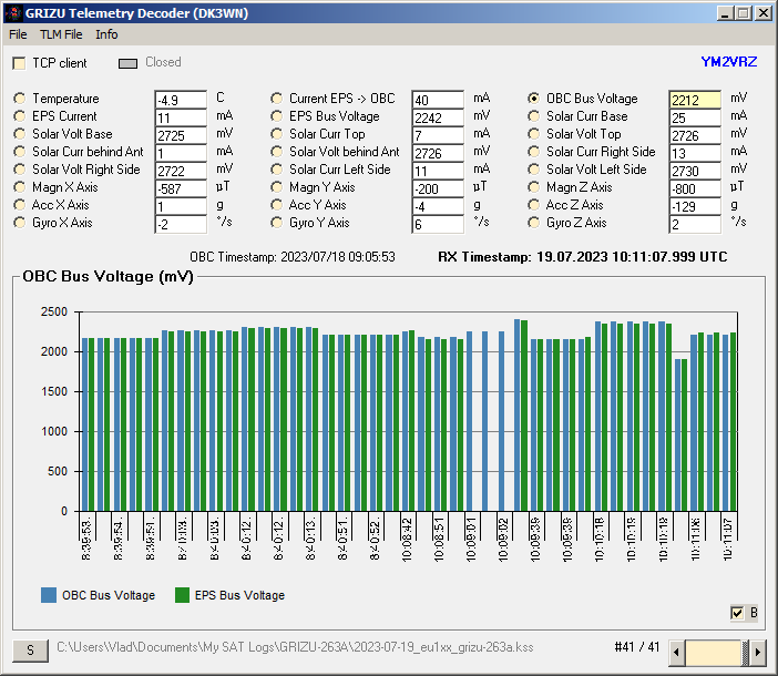 Vlad Chorney ☮️ (@eu1sat) on Twitter photo GRIZU-263A Telemetry
Data uploaded to <a href="/SatNOGS/">SatNOGS</a> DB
db.satnogs.org/satellite/TZQT…
<a href="/grizu263/">Grizu-263 Uzay Takımı</a> <a href="/beunedutr/">Zonguldak Bülent Ecevit Üniversitesi</a> #GRIZU263A #PocketQube GRIZU-263A Telemetry
Data uploaded to <a href="/SatNOGS/">SatNOGS</a> DB
db.satnogs.org/satellite/TZQT…
<a href="/grizu263/">Grizu-263 Uzay Takımı</a> <a href="/beunedutr/">Zonguldak Bülent Ecevit Üniversitesi</a> #GRIZU263A #PocketQube