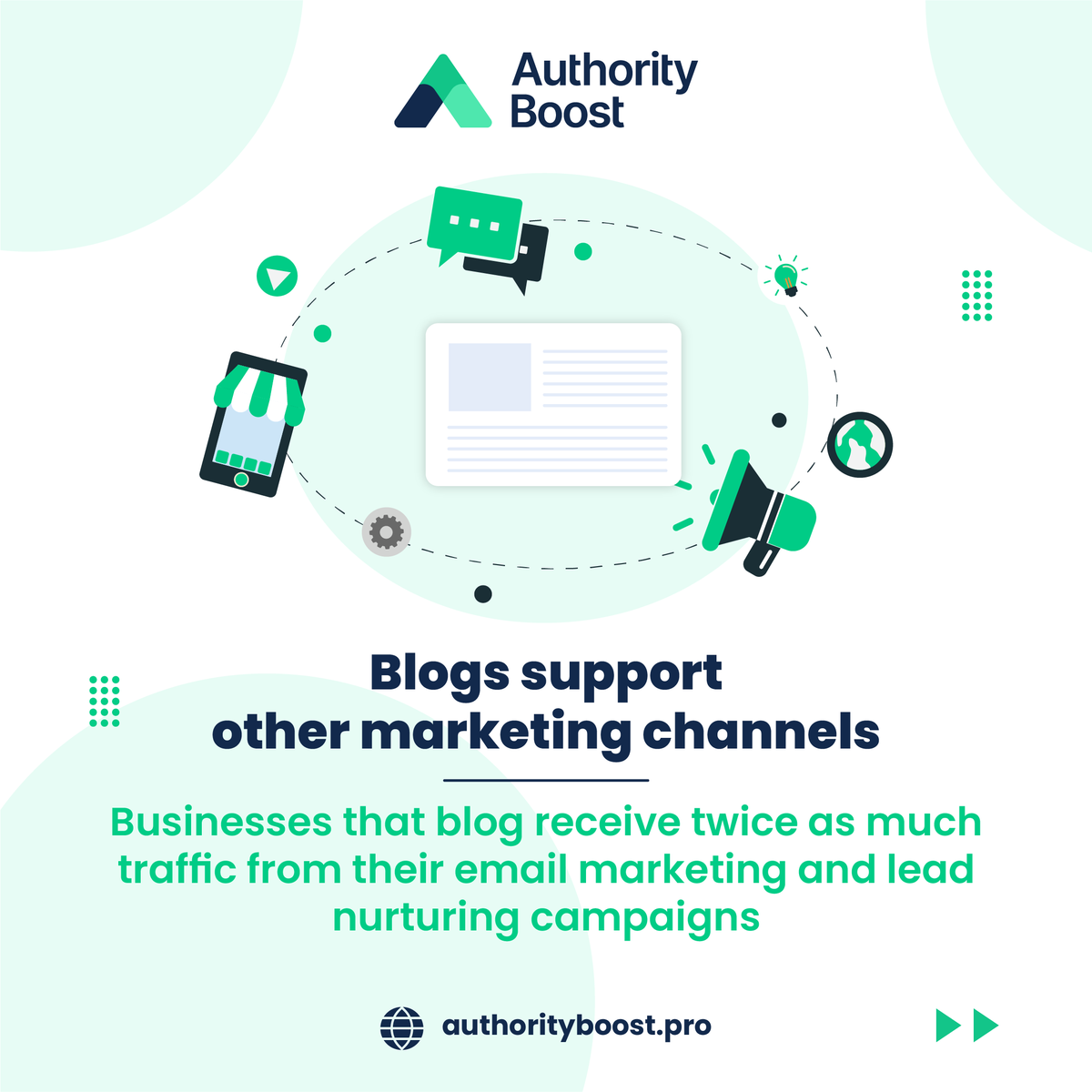 BoostedBlogs's tweet image. Supercharge Your Marketing: Blogs = Boosted Channels! 🚀💥

Blogs = ✅ Social Media Engagement ✅ Traffic Boost ✅ SEO Power
Unleash the blog magic, amplify your reach, and conquer the marketing game! 🌐💪
#BlogsSupportMarketing #BoostedChannels #Authorityboost