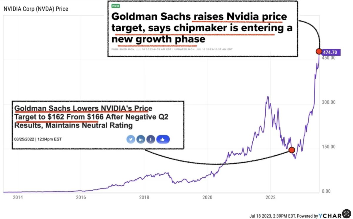 Reminder: no one knows anything and we're all morons.