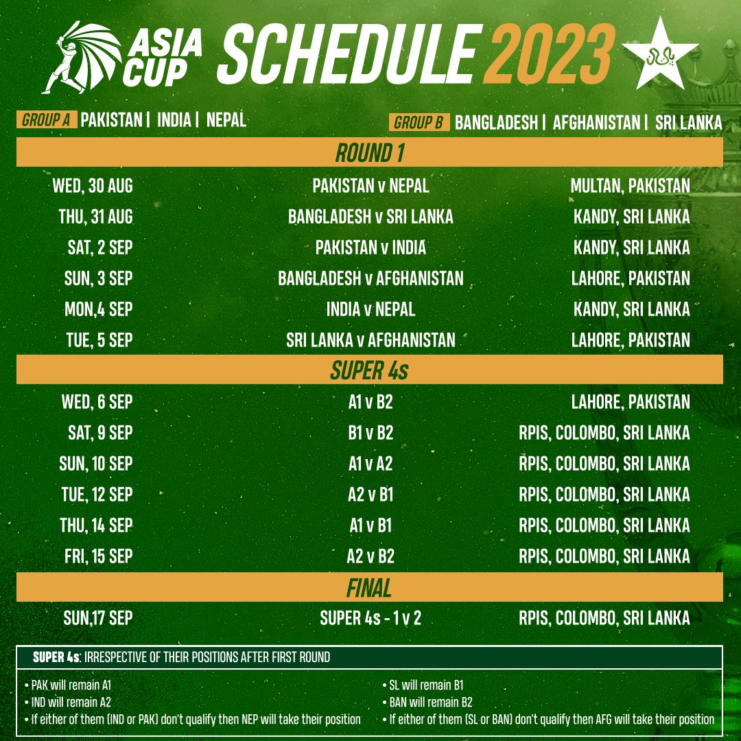 Multan to host ACC Men's #AsiaCup2023 opener! 🏟️💫

Watch Live schedule announcement ➡️ youtube.com/live/E1M8RyqjS…