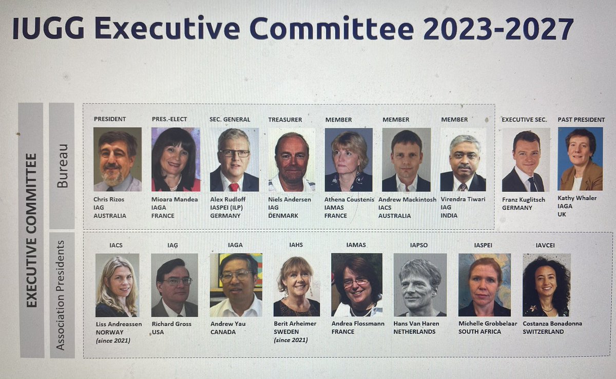 <a href="/theIUGG/">IUGG</a> welcomes the new members of the Executive Committee (2023-2027)