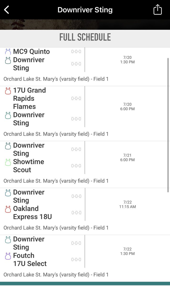 Downriver Sting tweet media