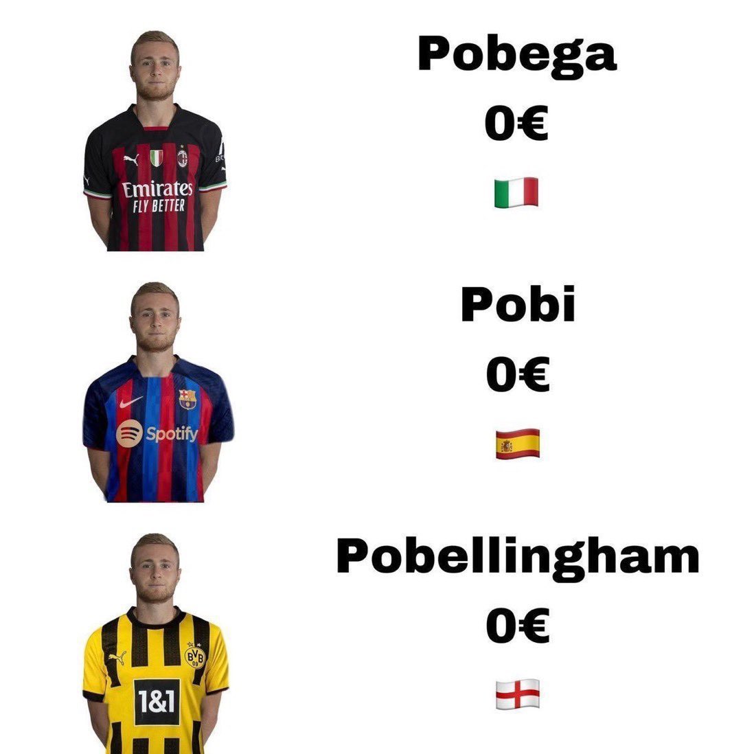 nocontextfooty's tweet photo. https://t.co/ijjTBmwXNd