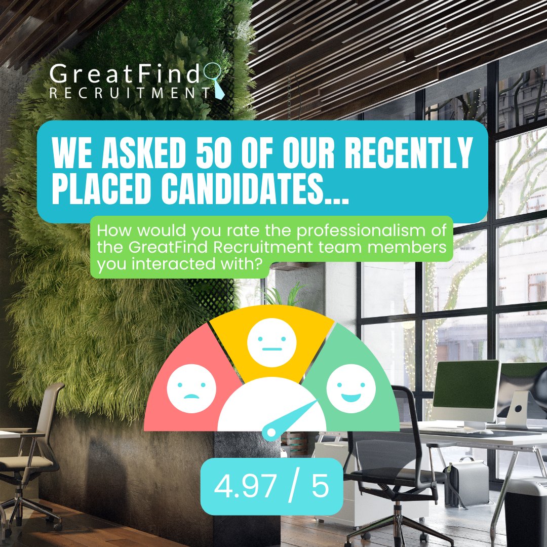 Our candidates have spoken! 📣 

Fifty recently placed professionals gave us a resounding approval with an impressive 4.97/5 rating for the professionalism of our GreatFind Recruitment team members!

We want to thank all of the candidates who participated in our recent survey!