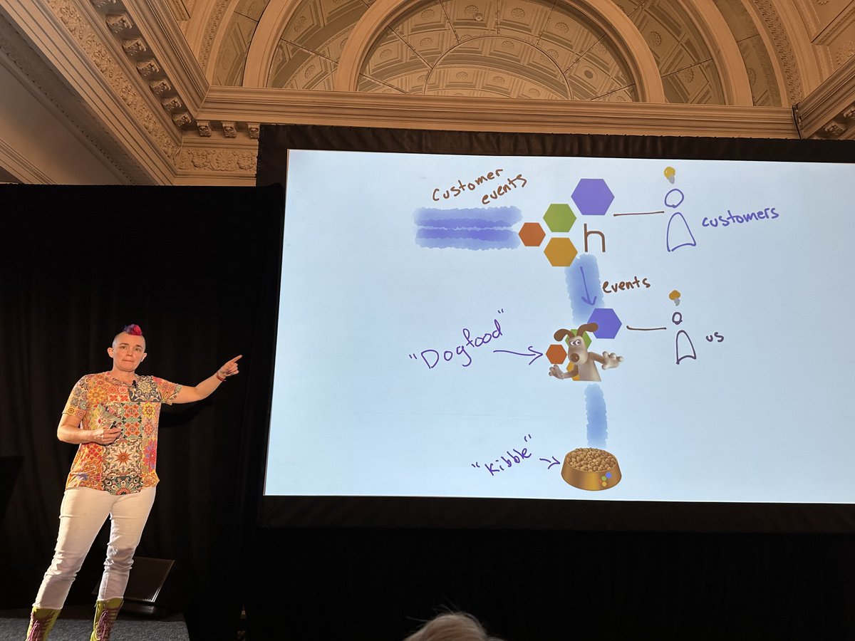 ciura_victor's tweet image. Software is made out of… people. 😄
A talk on getting stuff done - by @jessitron at @CppNorth

#CppNorth 🍁