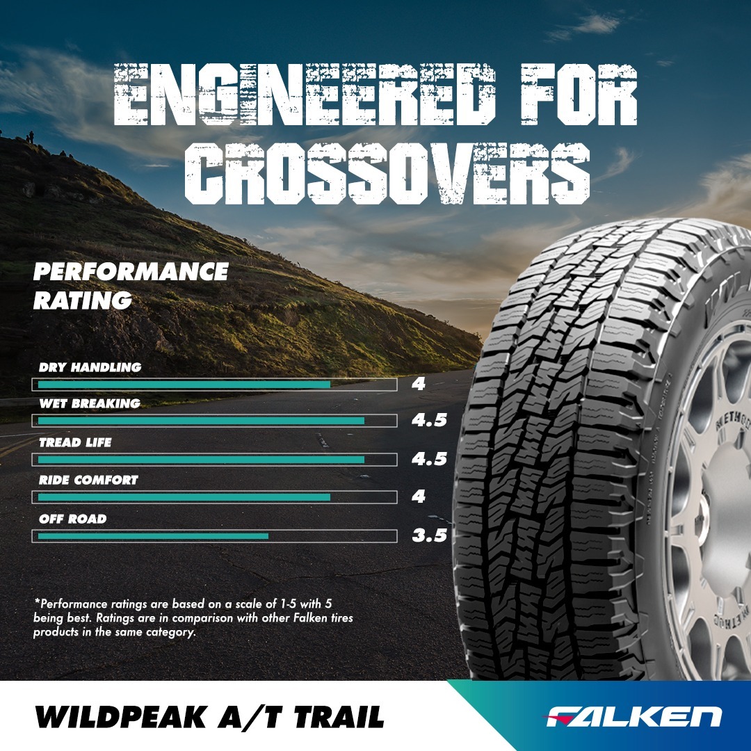 Uncompromising performance for your 4X4 – choose Falken Wildpeak A/T Trail

Available Sizes: 265/70R16

#Wabcotyres #Falkentyres #Falkenkenya #Attrail #Wildpeak #WildpeakWednesday
