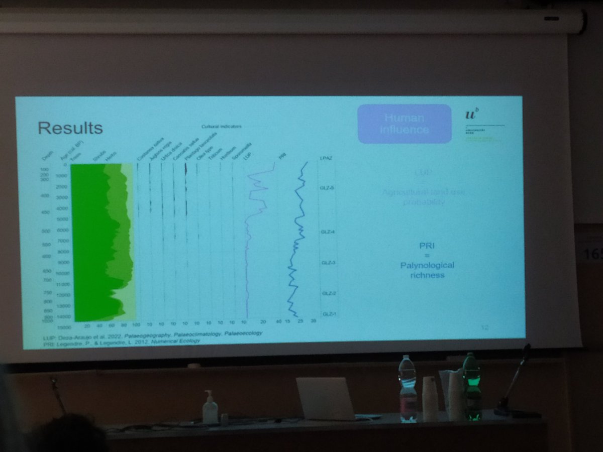 Running late to session 142, Ursula Huonder shows results on Alpine reconstruction of vegetation changes from #fossilpollen in a case study with a relationship to climate and humans.