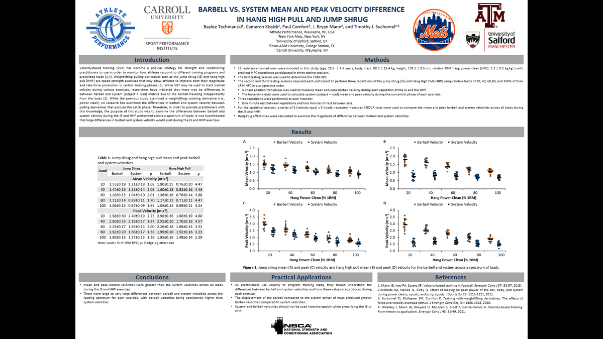Tim Suchomel tweet media