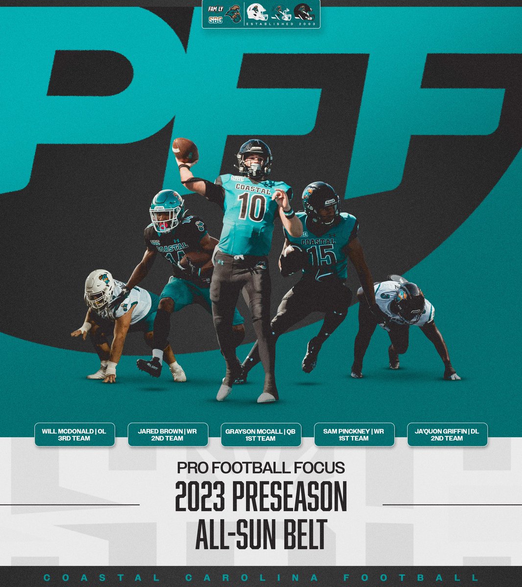 More preseason honors for our guys 

#BALLATTHEBEACH | #FAM1LY | #TEALNATION