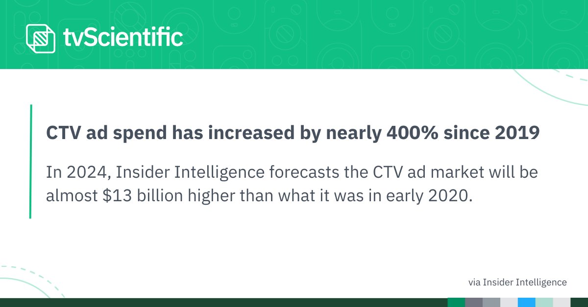 tv_scientific's tweet photo. What will be the main influences on your advertising strategy for 2024?

#CTV #AdTech #Strategy #DigitalAdvertising https://t.co/8TSy3xJ7Qo