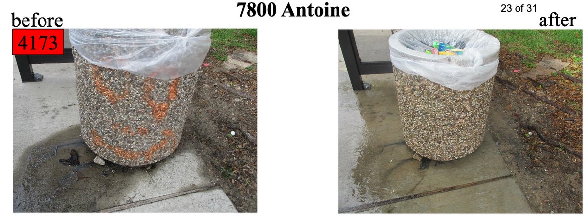 Near Northwest Management District tweet media