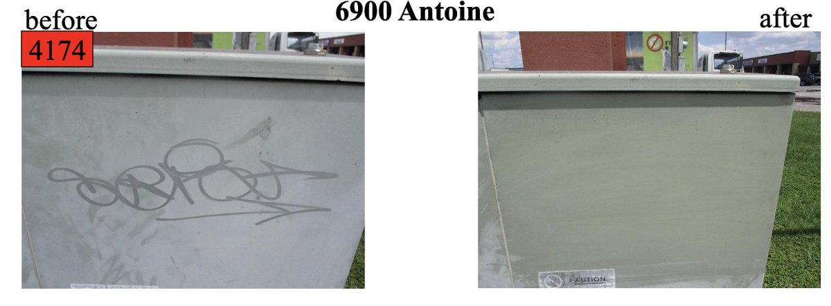 Near Northwest Management District tweet media