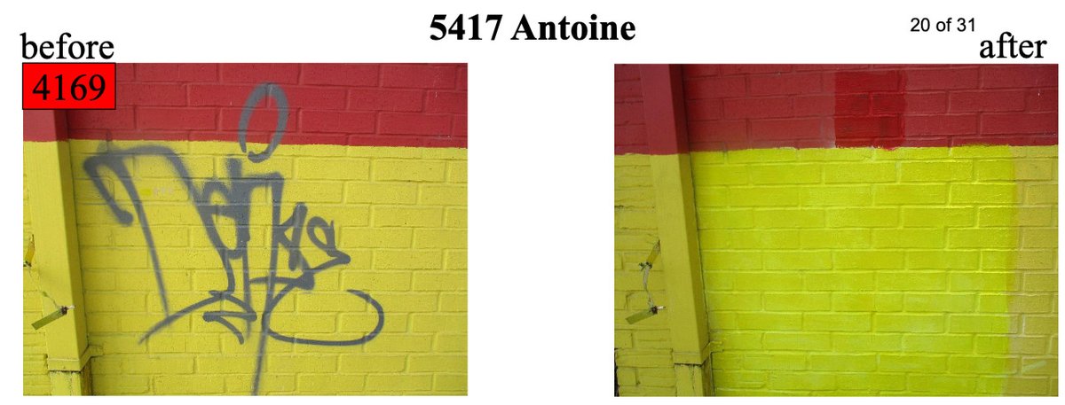 Near Northwest Management District tweet media