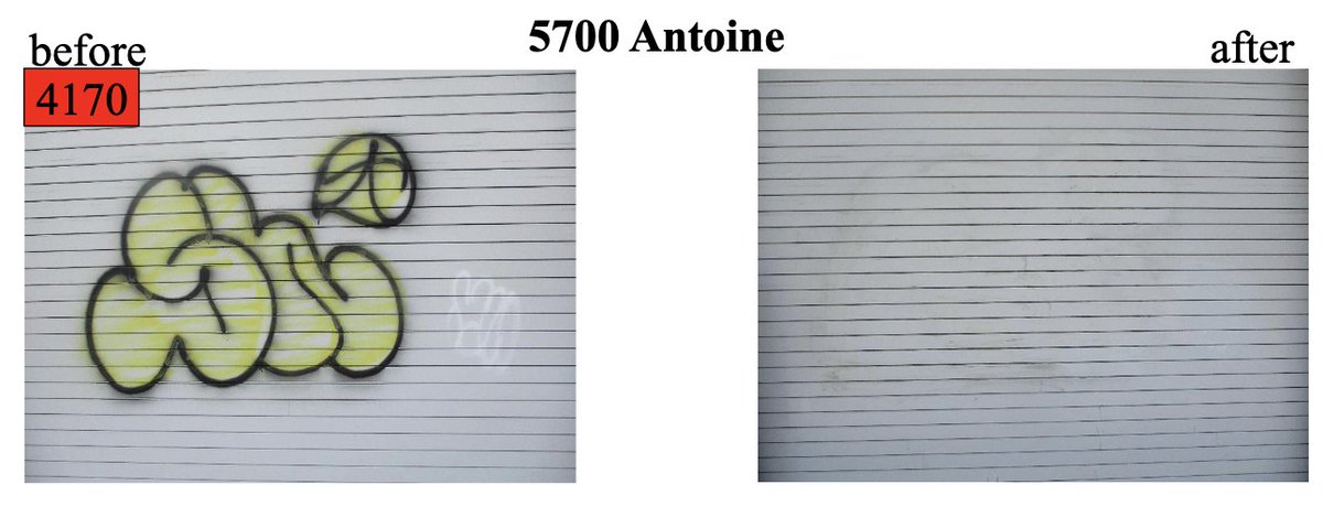 Near Northwest Management District tweet media