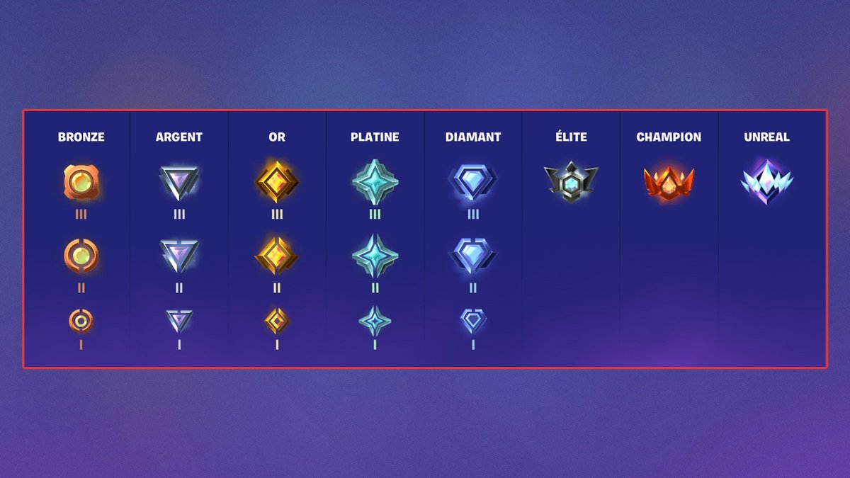 SirP 🤑 tweet media