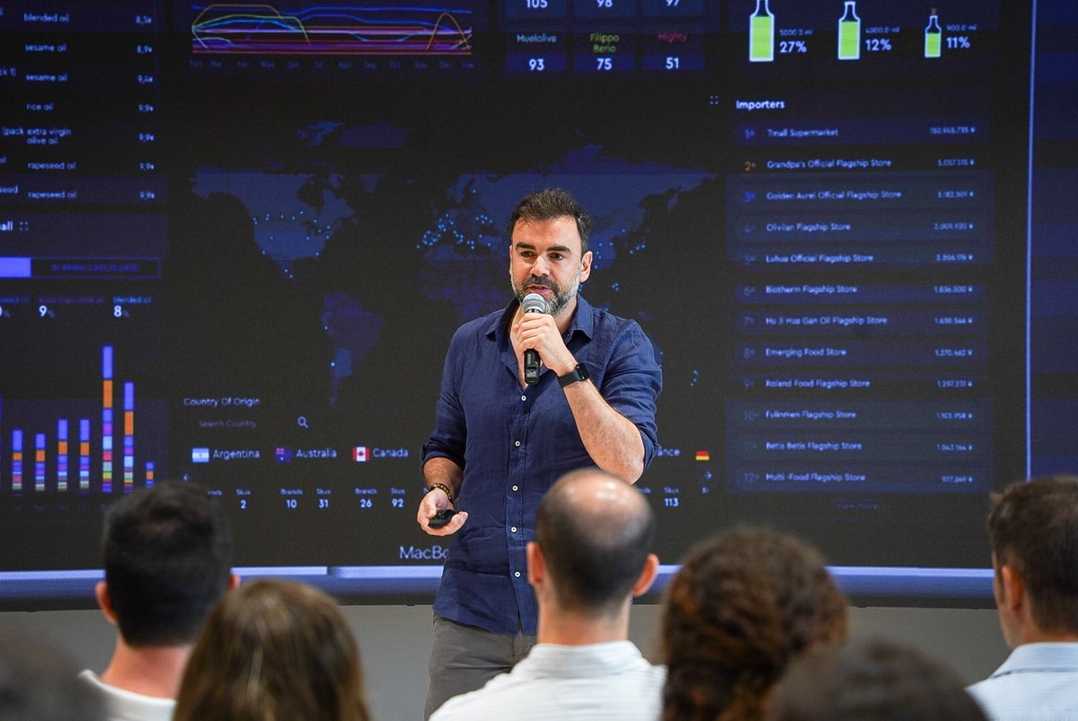 EntriiE's tweet photo. 🌍 #EntriiAnalytics analyzes, through Big Data technology and AI, millions of data on different products 📊 in more than 80 markets and countries to predict behaviors 📈. 🚀 Artificial Intelligence applied to the market internationalization strategy. https://t.co/7C6VkfZuRt https://t.co/dWenXCBEI7
