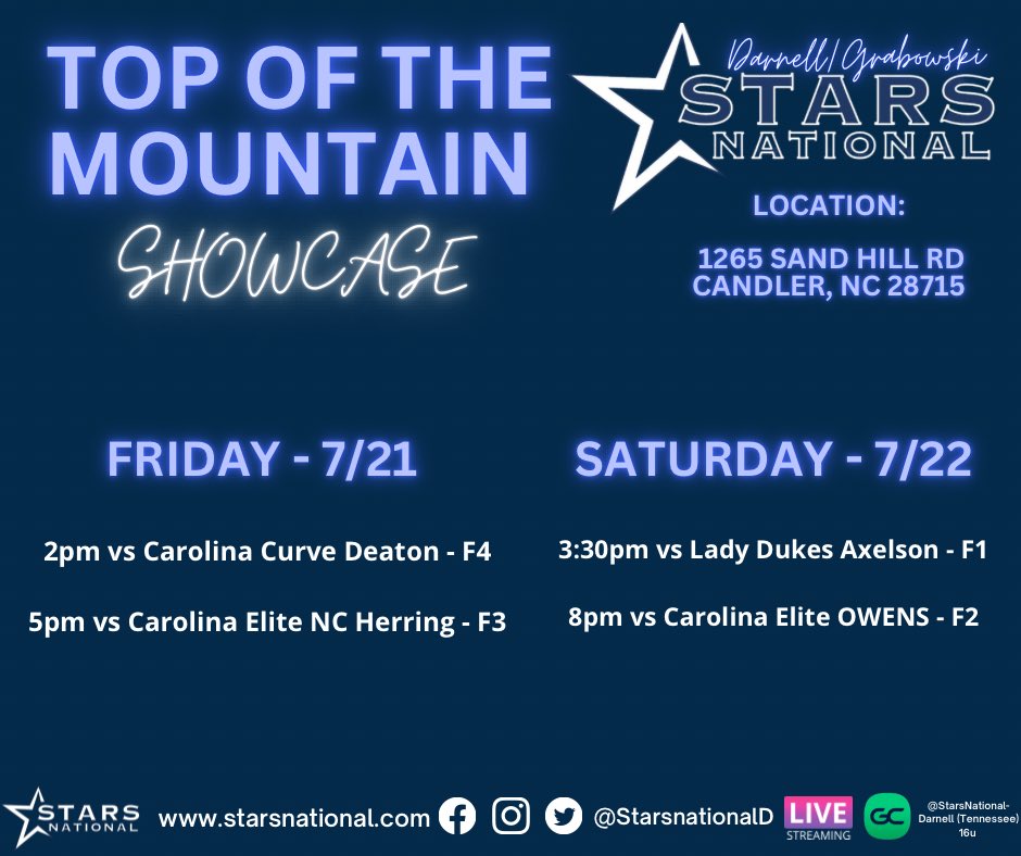 Stars National-Darnell/Grabowski (@starsnationald) on Twitter photo Looking forward to some great coaching interaction & exposure this weekend for our girls!  See you all in Asheville! Looking forward to some great coaching interaction & exposure this weekend for our girls!  See you all in Asheville!