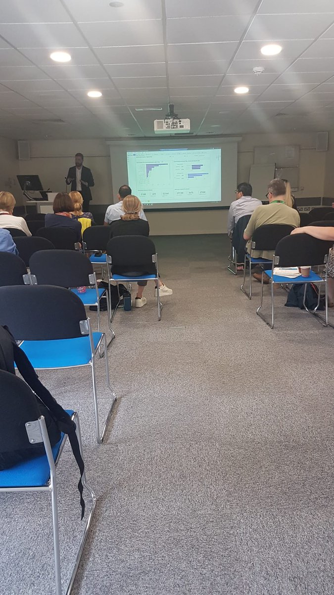 NUH_WAVE's tweet image. Busy day today with our partners at IQVIA working on PLICS developments then in the afternoon a development session with our Heads of Service - generating lots of ideas for future reports #PLICS @nottmhospitals #PLICSPower