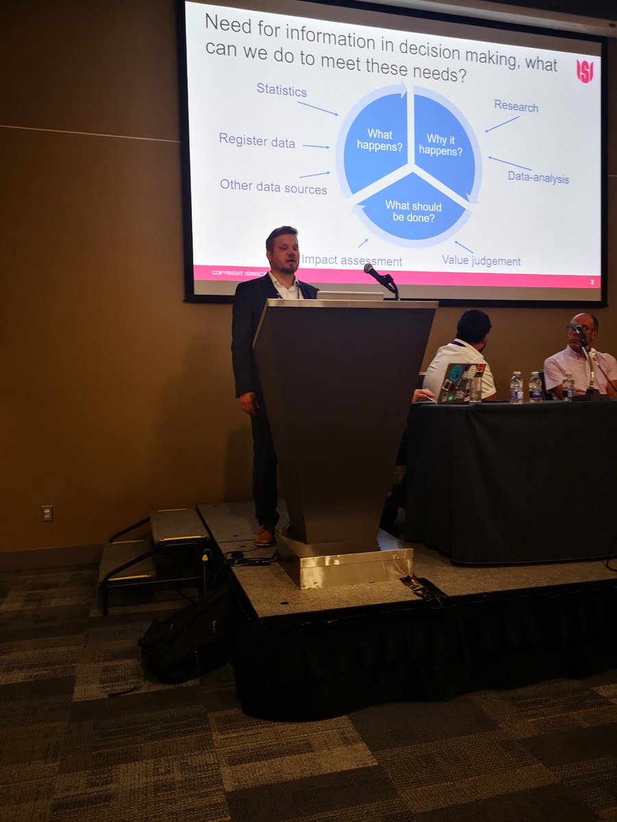 ReijaHelenius's tweet photo. To suporting the decision making is one of the key tasks of NSOs. An interest session is ongoing now in the WSS2023 organized by Statistics Finland and the ISLP. @StatsFinland @MarkusSovala @vill https://t.co/vnUoDVO9Qk