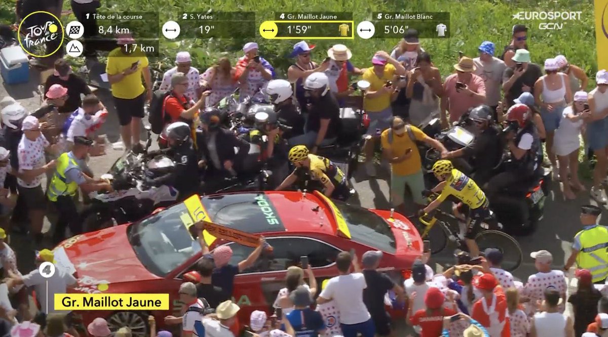 JeanMeeuwissen's tweet photo. #LeTour2023 #TDF2023   Amateurs. https://t.co/RGwltbu7eL